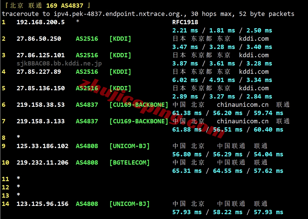 tokyonline怎么样？测评下KDDI网络+双ISP属性住宅IP的VPS