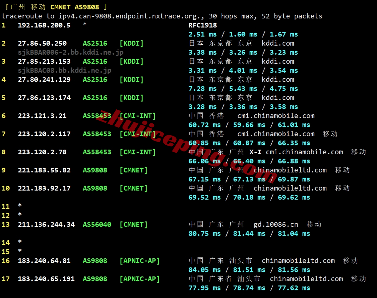 tokyonline怎么样？测评下KDDI网络+双ISP属性住宅IP的VPS