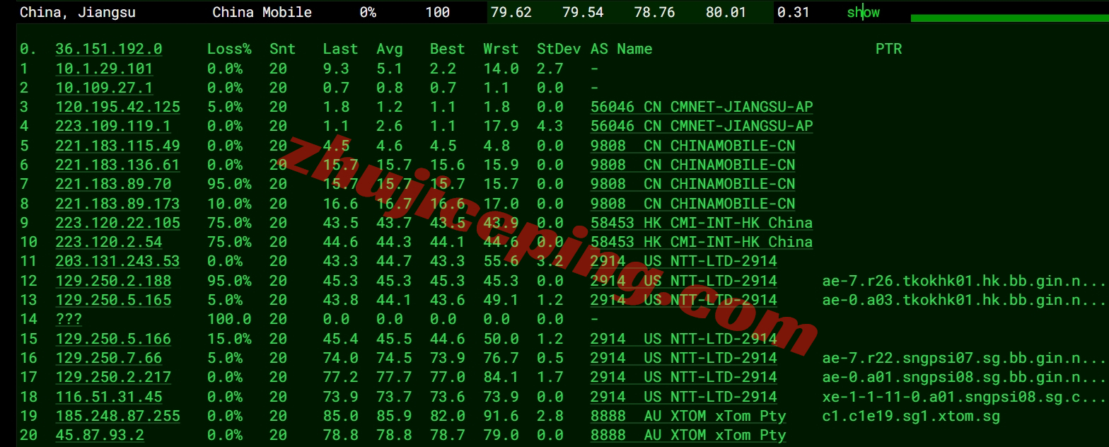 V.PS新加坡VPS(Edge KVM VPS系列)怎么样？详细测评数据分享！