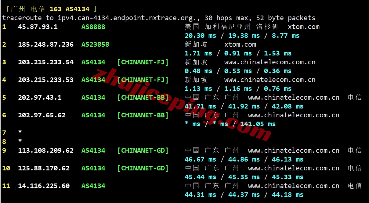 V.PS新加坡VPS(Edge KVM VPS系列)怎么样？详细测评数据分享！