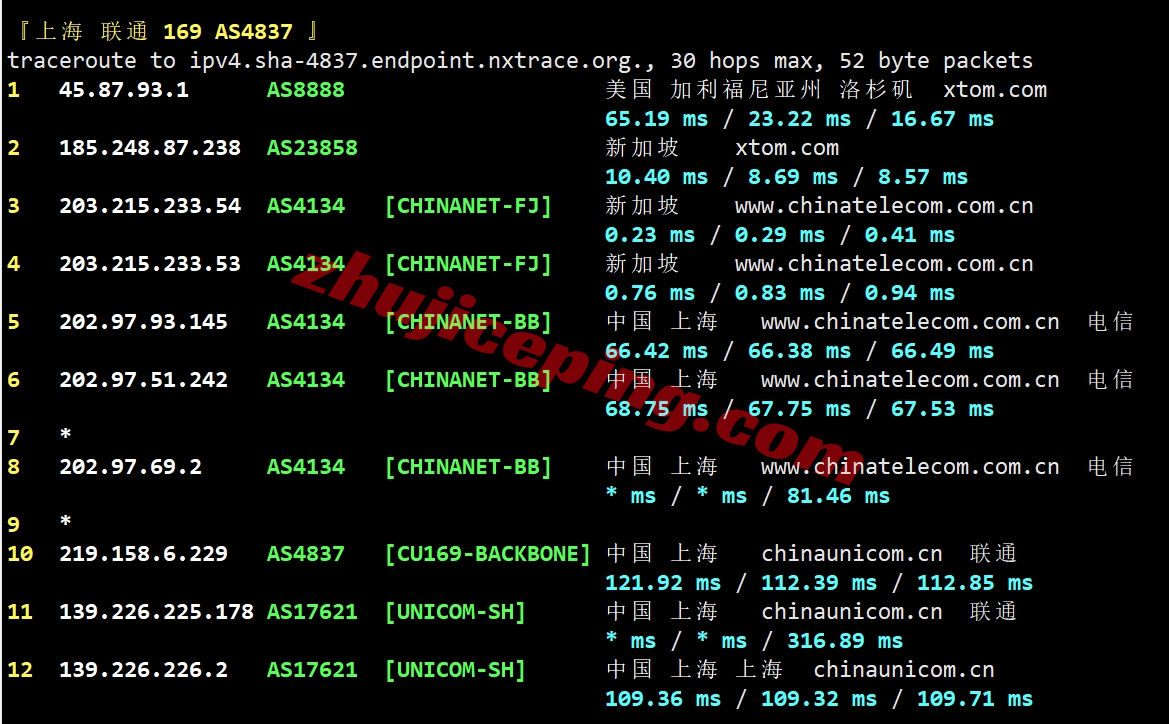 V.PS新加坡VPS(Edge KVM VPS系列)怎么样？详细测评数据分享！