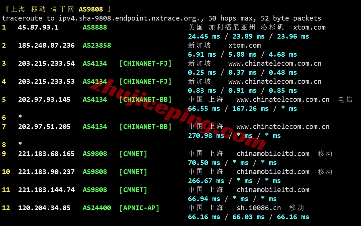 V.PS新加坡VPS(Edge KVM VPS系列)怎么样？详细测评数据分享！