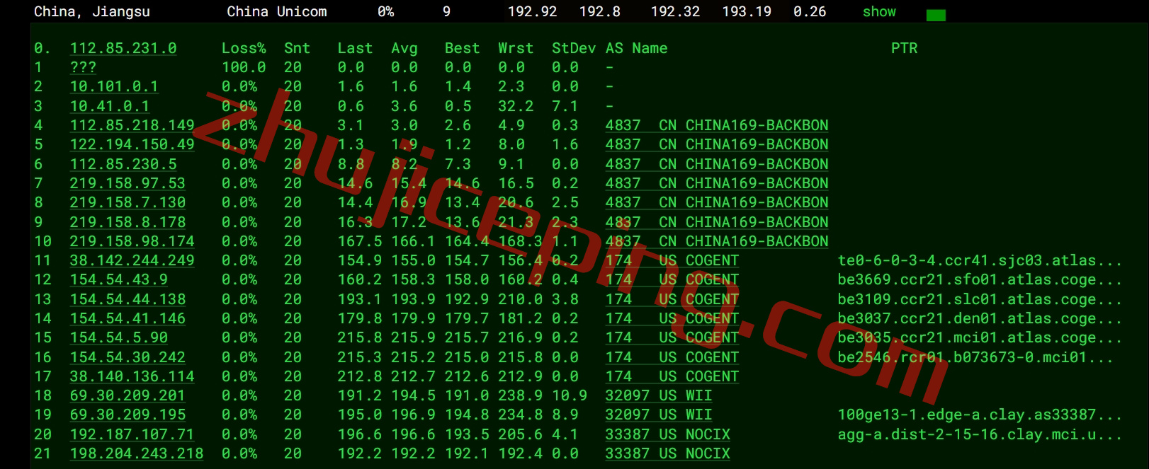 wholesaleinternet怎么样？nocix怎么样？分享面向国内网络的实测数据！