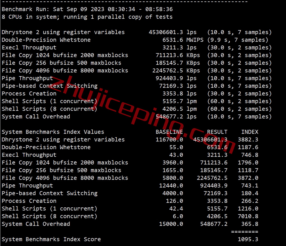 wholesaleinternet怎么样？nocix怎么样？分享面向国内网络的实测数据！