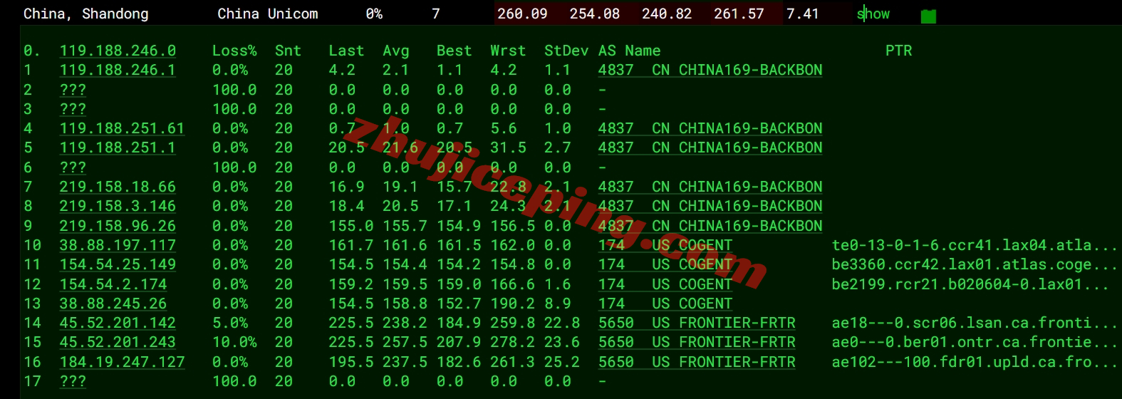 Lisahost家宽住宅VPS怎么样？运营商为Frontier的美国住宅VPS测评