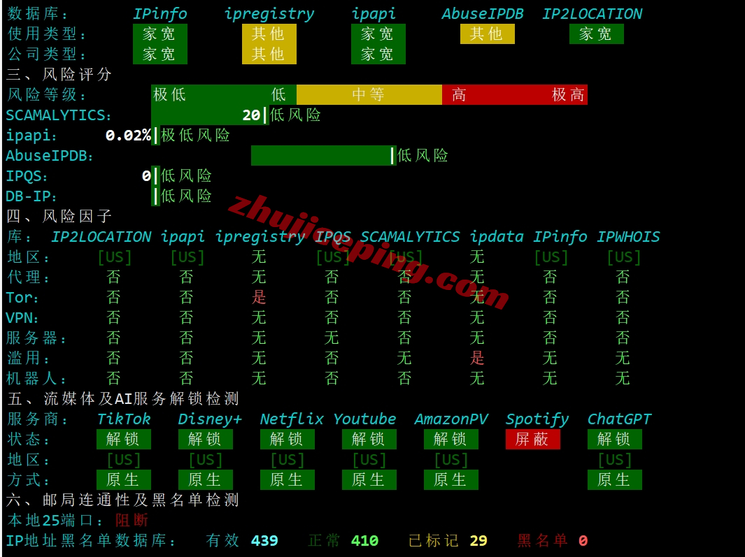 Lisahost家宽住宅VPS怎么样？运营商为Frontier的美国住宅VPS测评