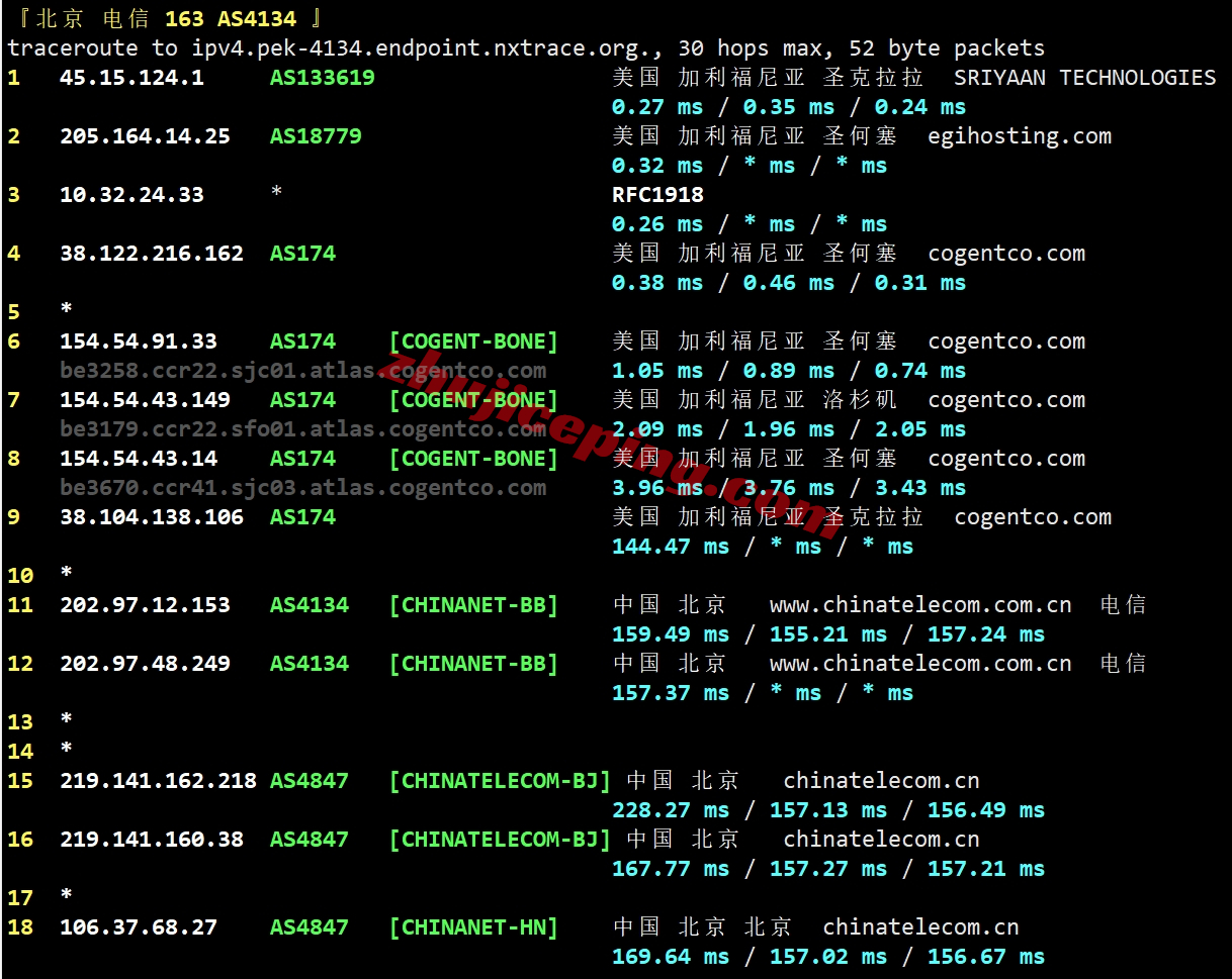 desivps怎么样？圣何塞AMD Ryzen系列VPS测评（性能强，流媒体解锁不错）