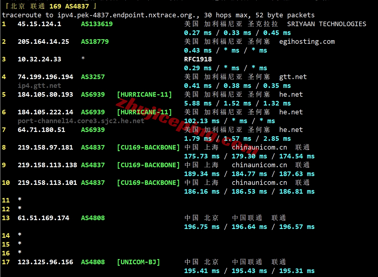 desivps怎么样？圣何塞AMD Ryzen系列VPS测评（性能强，流媒体解锁不错）