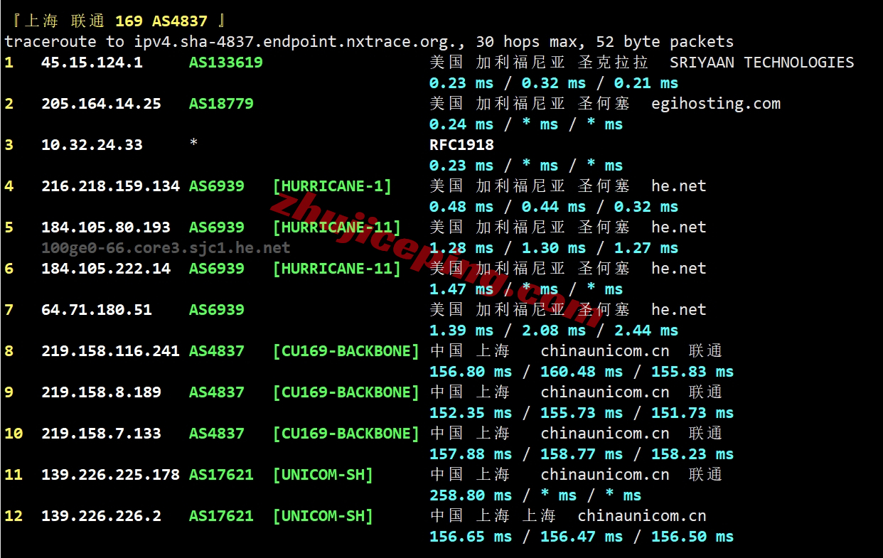 desivps怎么样？圣何塞AMD Ryzen系列VPS测评（性能强，流媒体解锁不错）