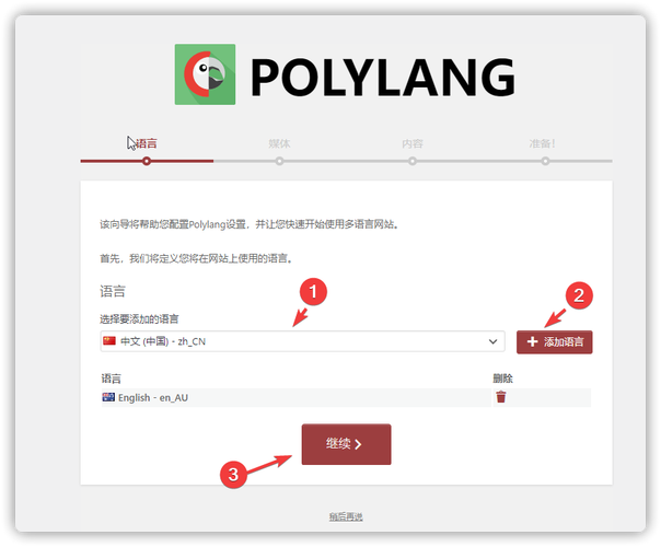 初学者指南：如何在WordPress上发布站点