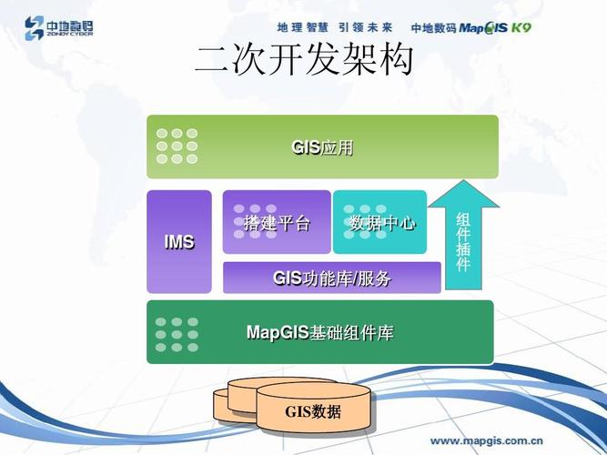 【EXE二次开发：深入理解与实战应用】