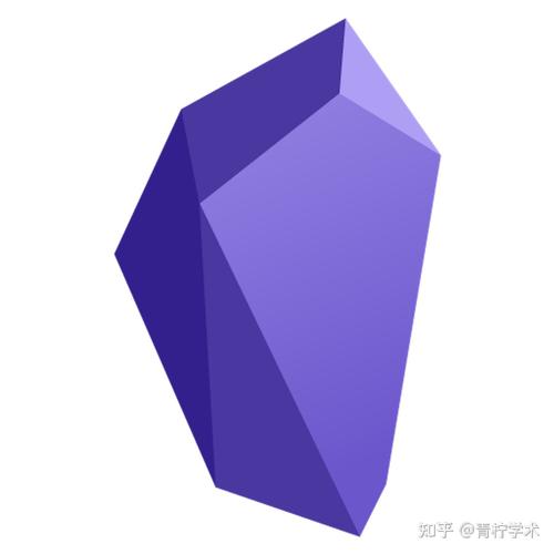 Obsidian模板：高效笔记管理的基石