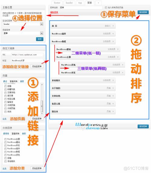 WordPress配置要求详解：从入门到精通的配置指南