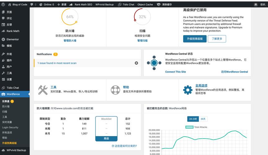 WordPress排版技巧：让你的网站内容呈现最佳视觉效果