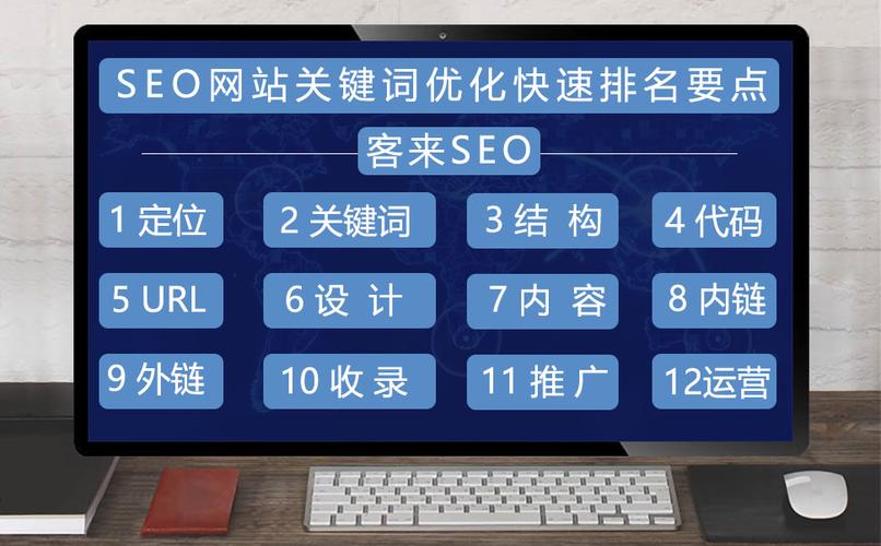 比较ZBlog与DeDe CMS：哪个更利于SEO优化？